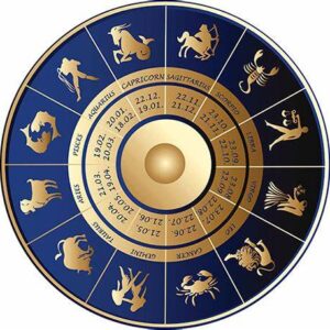 Natal Chart Reading